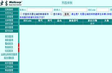 倉(cāng)儲(chǔ)管理系統(tǒng)(WMS)